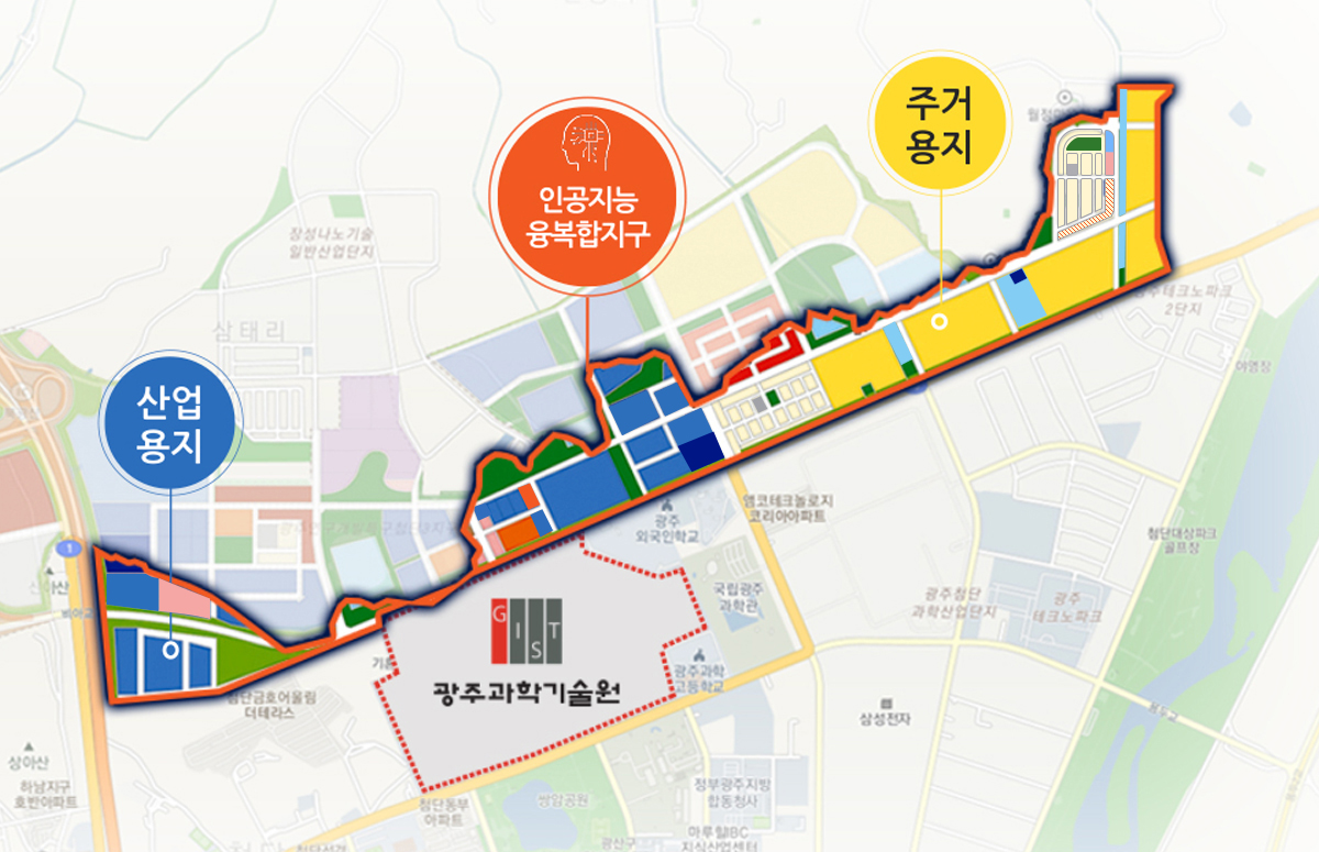 现状图板