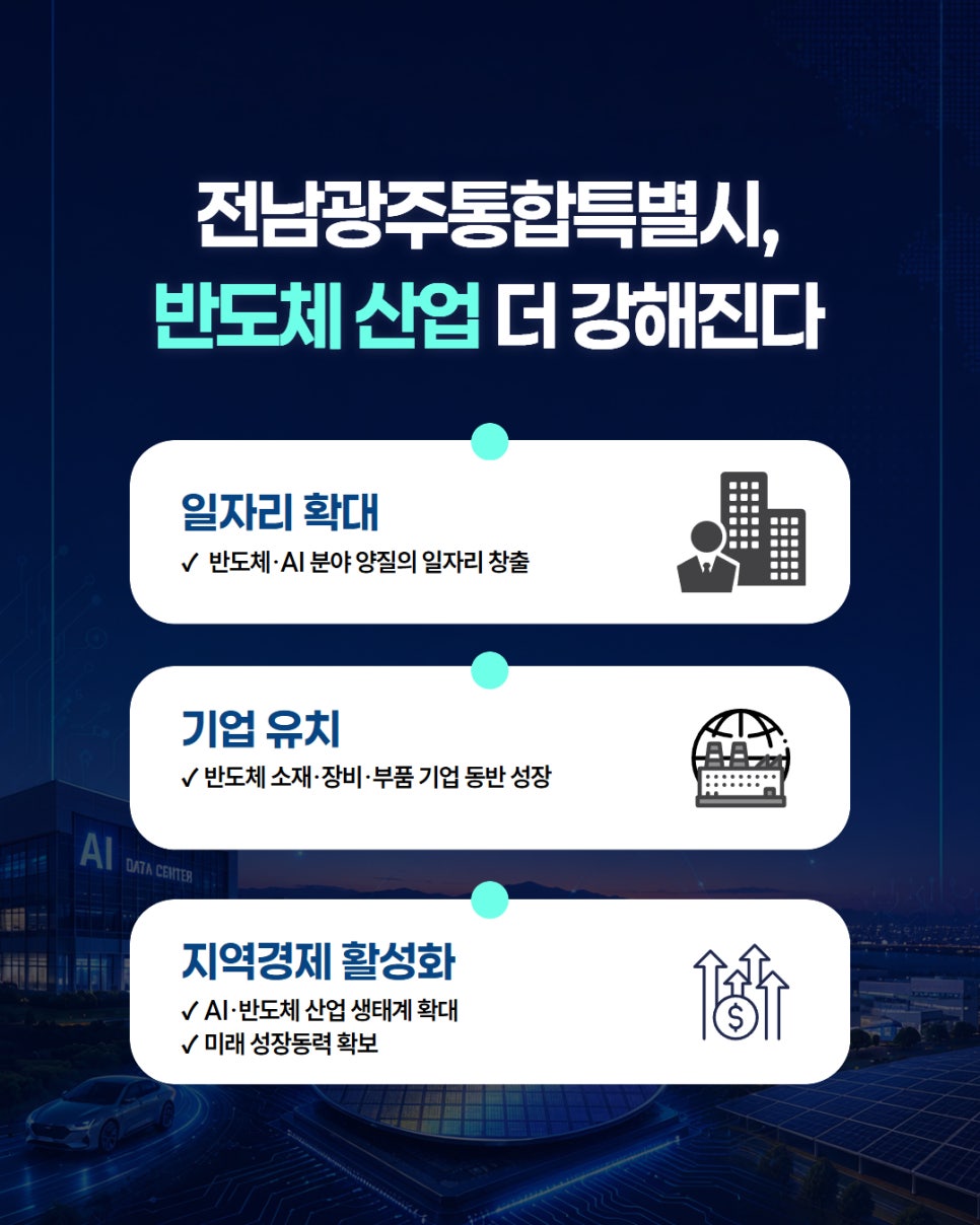 압도적 성장을 앞둔 새로운 반도체 거점, 전남광주통합특별시5