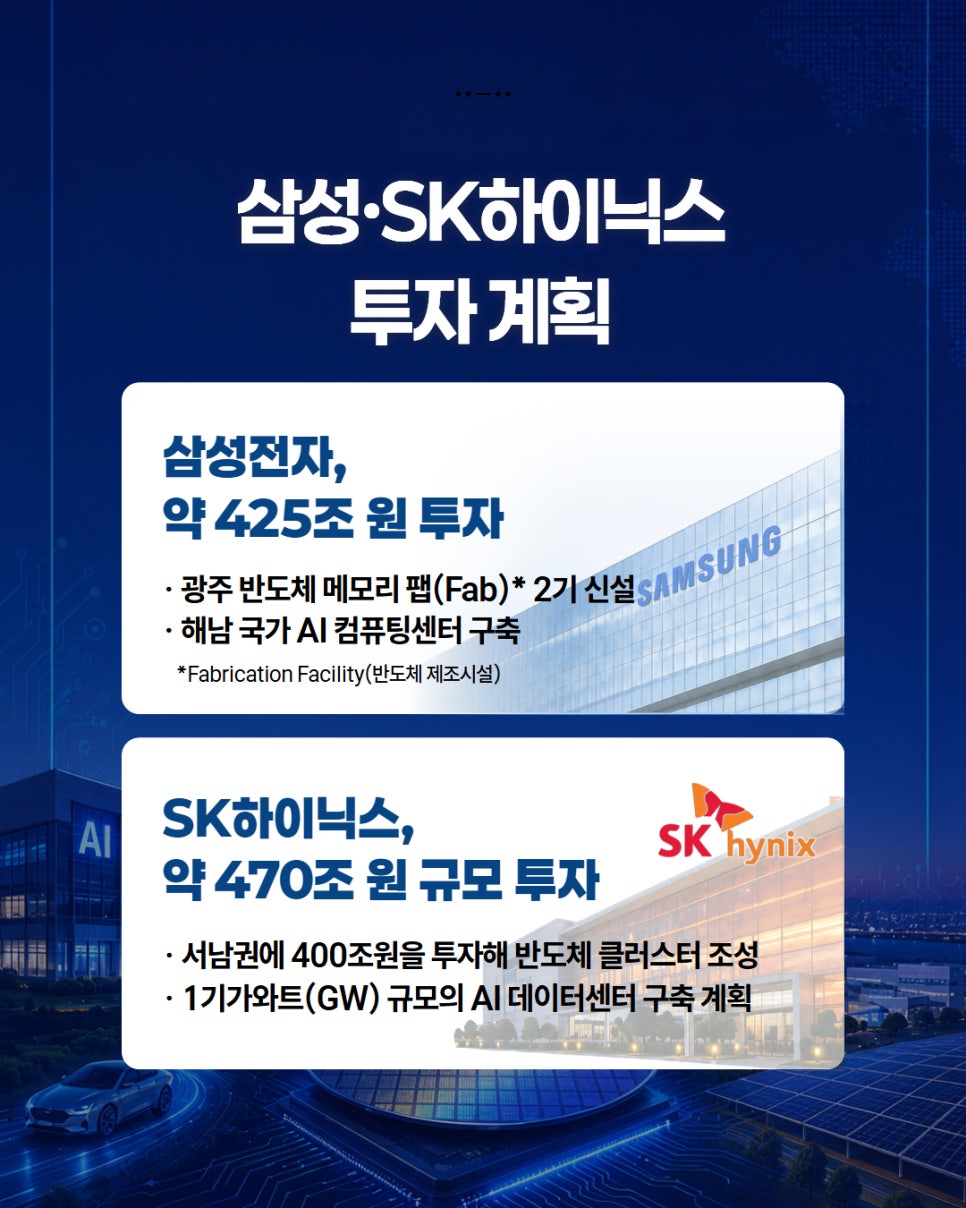 압도적 성장을 앞둔 새로운 반도체 거점, 전남광주통합특별시4