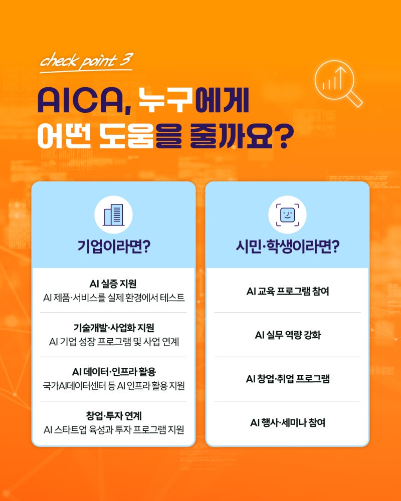 경자씨의 체크리스트 _인공지능산업융합사업단5
