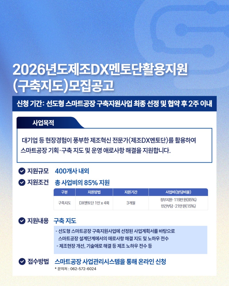 기업 지원 사업 모음. zip_2026년 8월3