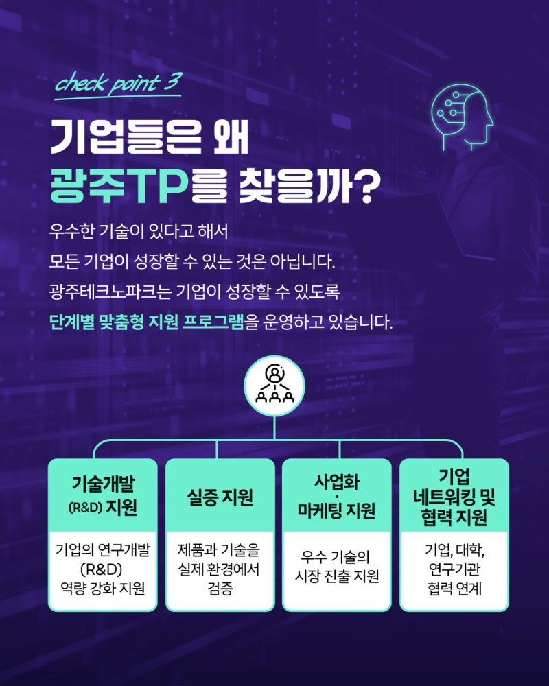 경자씨의 체크리스트 _광주테크노파크5
