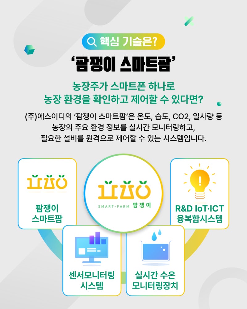 전남광주경제자유구역을 이롭게 만드는 기업 6탄, ICT스마트팜 전문 기업 (주)에스이디3