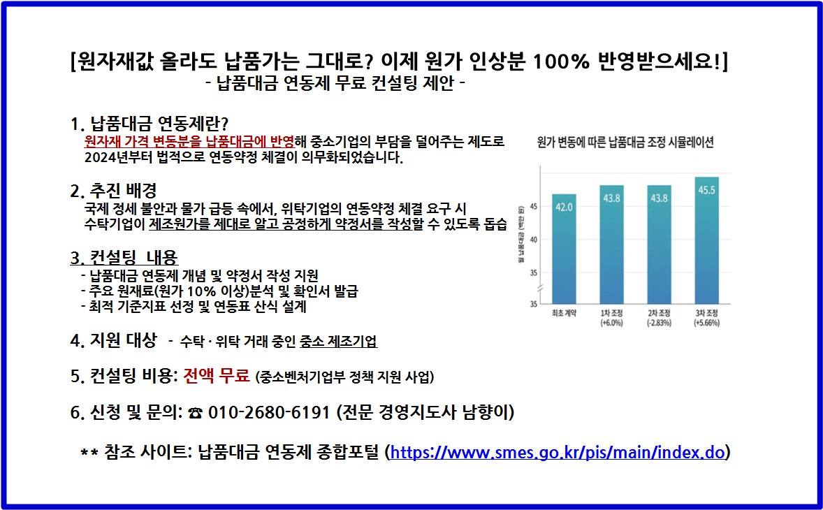 납품대금 연동제 무료 컨설팅