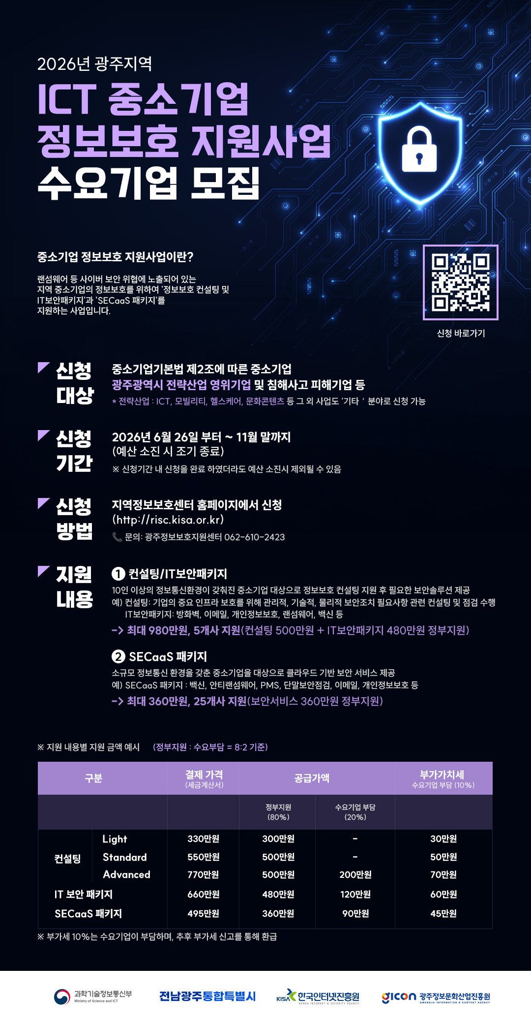 [광주정보문화산업진흥원] 2026 지역 중소기업 정보보호 지원사업 수요기업 모집 안내