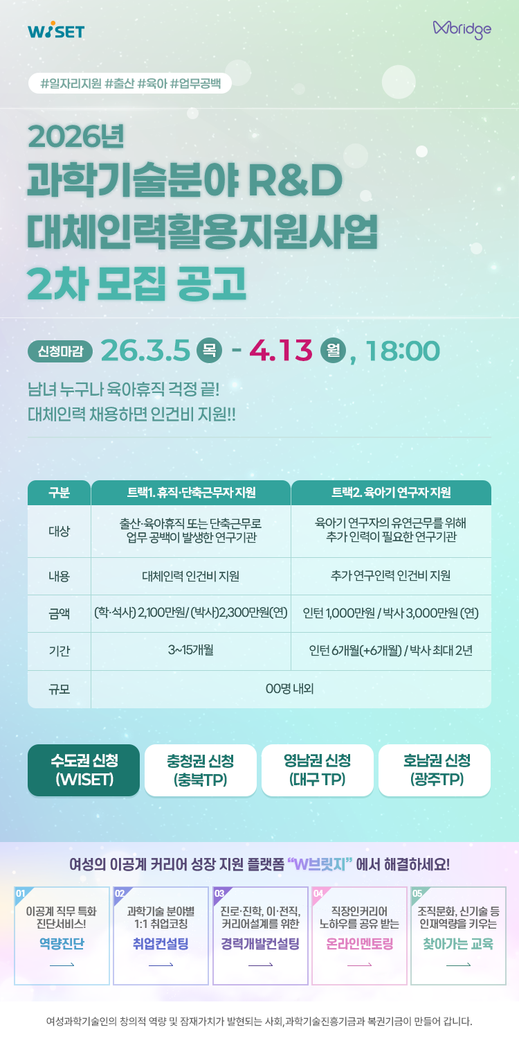 2026년 「과학기술분야 R&D 대체인력 활용 지원사업」 2차 모집 공고